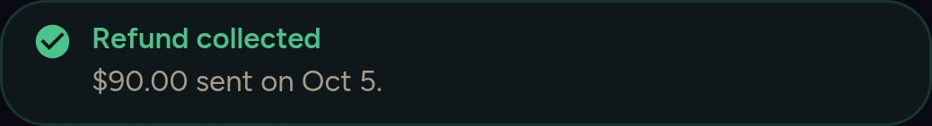 Refund collected: $90.00 sent.